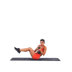 Weighted Russian Twist 
  loading=
